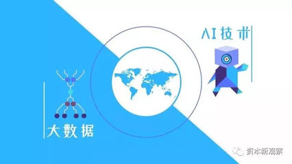 數(shù)字營(yíng)銷MIP 廣告業(yè)的未來趨勢(shì)及科技信息咨詢服務(wù)的融合